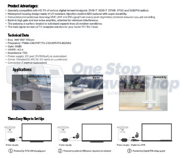 Saturn 7 OMNI Directional Antenna