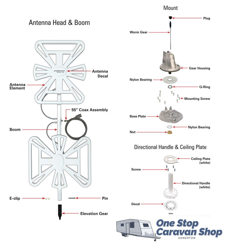 Winegard Sensar HV Antenna