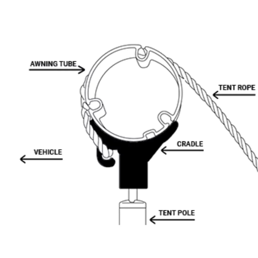 Awning Rope Cradle Pair t/s Carefree 12V Awnings