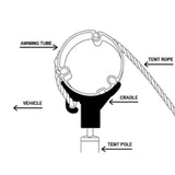 Awning Rope Cradle Pair t/s Carefree 12V Awnings