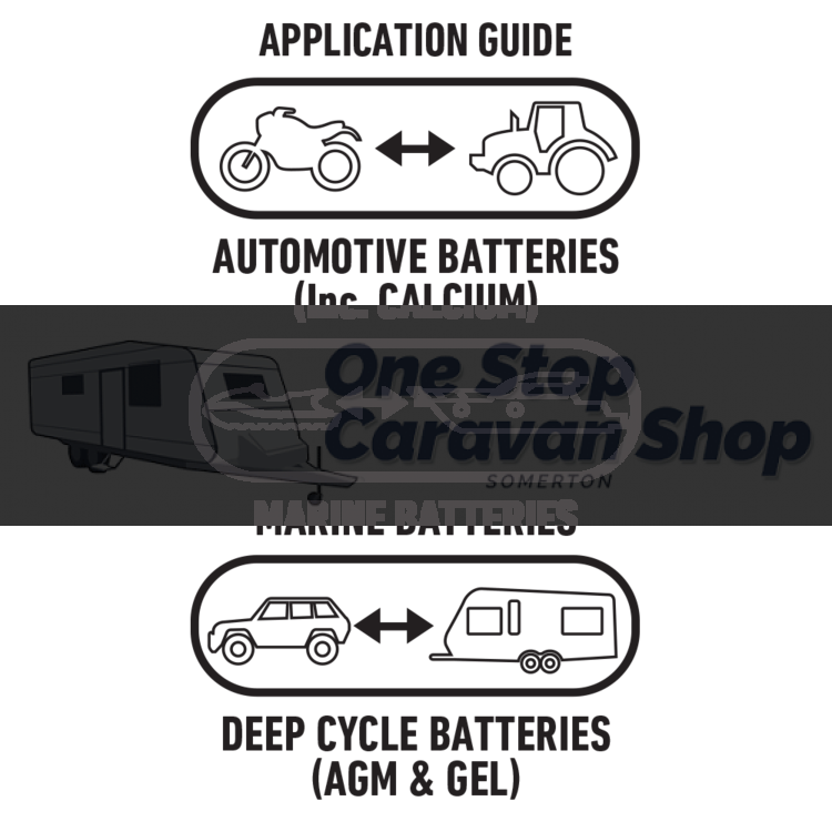 PROJECTA 12V AUTOMATIC 25A 7 STAGE BATTERY CHARGER PART NO IC2500
