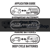 PROJECTA IC5000L 12V AUTOMATIC 50 AMP 5 STAGE LITHIUM BATTERY CHARGER