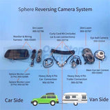 SPHERE REVERSING CAMERA HEAVY DUTY 4 PIN CABLE - Car end (Female)