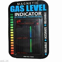Magnetic Gas Level Indicator
