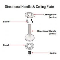 Directional Handle and Ceiling Plate (for Sensar HV Antenna)