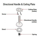 Directional Handle and Ceiling Plate (for Sensar HV Antenna)
