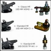 WDH2 - DO35 Adaptor Kit